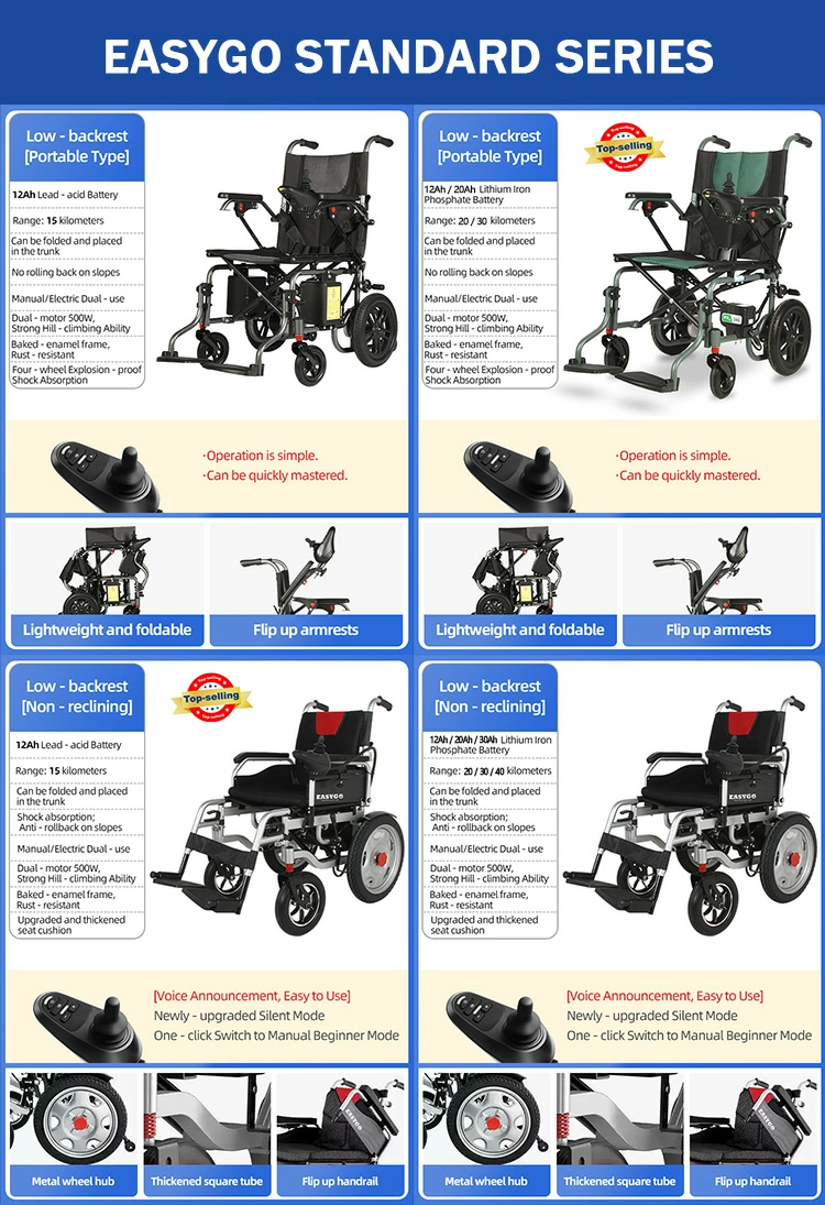 KY-123 EasyGo Standard Foldable Electric Wheelchair - 图片 6