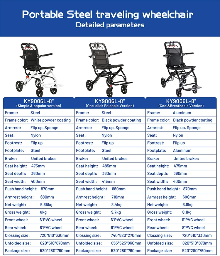 KY9006L-12 Storage Multi-Function Aluminum Wheelchair - 图片 7