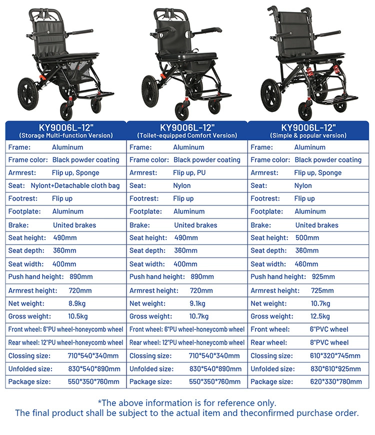 KY9006L-12 Storage Multi-Function Aluminum Wheelchair - 图片 6